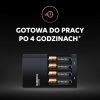 DURACELL CEF14 + 2x AA + 2x AAA töltő DUR037199 elemekkel