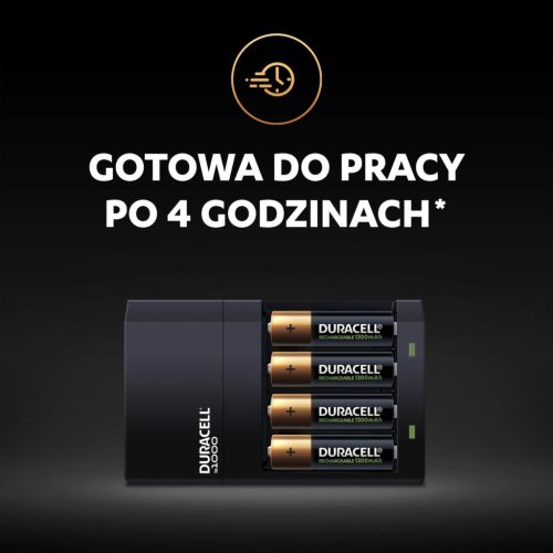 DURACELL CEF14 + 2x AA + 2x AAA töltő DUR037199 elemekkel