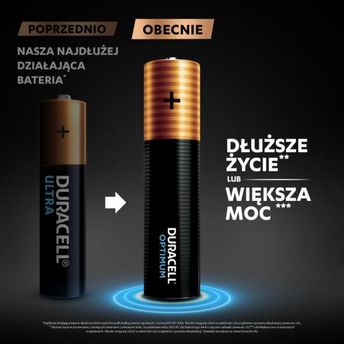 DURACELL OPTIMUM AAA LR3 alkáli elemek 8 db