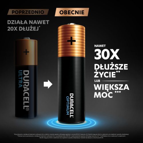 DURACELL OPTIMUM AA LR6 alkáli elemek 8 db