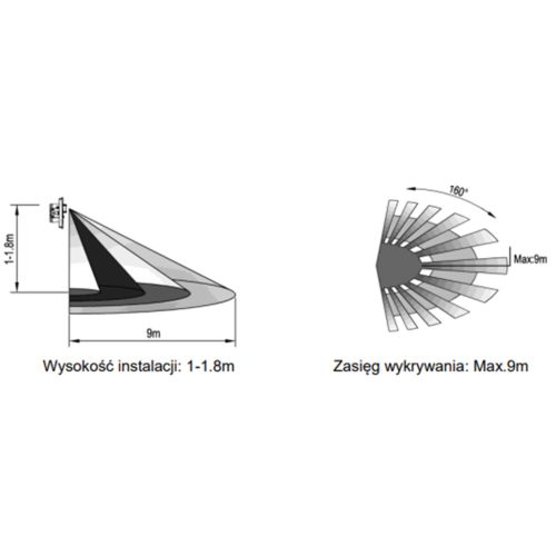 PIR mozgás- és szürkületérzékelő, süllyesztett, 160°, 9 m, belső dobozhoz, fekete