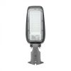 LED utcai lámpa 30W 3900lm 4000K Semleges IP65 130lm/W PREMIUM Ecolight