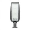 LED utcai lámpa 150W 19500lm 6500K Hidegfény IP65 130lm/W PREMIUM Ecolight