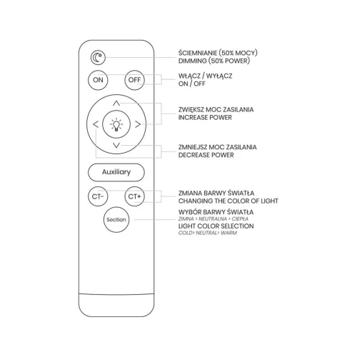 Felületre szerelhető LED mennyezeti lámpa BUBBLES 48W Ø490 mm Milagro