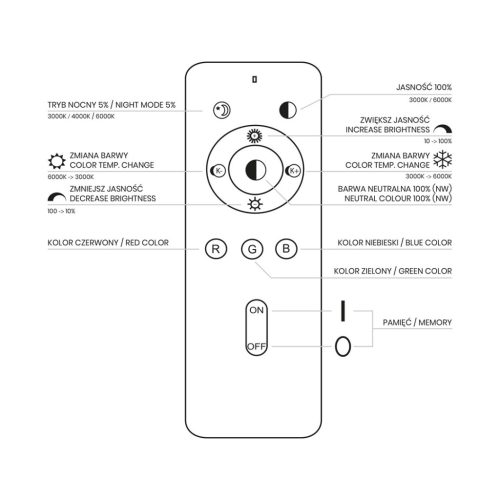 Felületre szerelhető LED mennyezeti lámpa NAOMI SMART Ø380 mm 24W LED RGB Milagro
