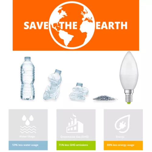 PCR LED izzó E14 B40 4.9W = 40W 470lm 4000K 200° Eco Heat Recycling LEDVANCE