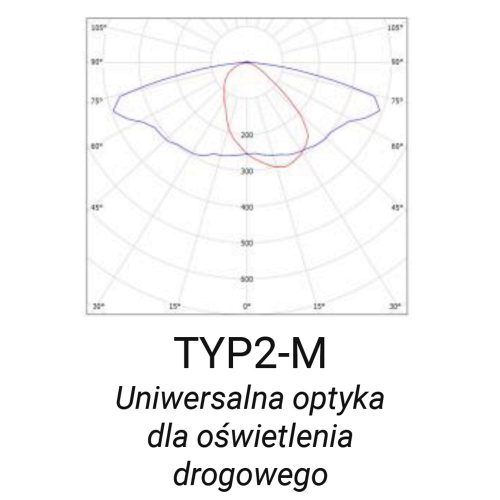 LED utcai lámpatest PIKE J DOB 35W 5250lm 4000K TYP2-M Ledolux