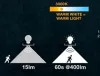 Fali lámpa homlokzati fali lámpa 4W 3000K ENDURA Style Solar Oval S Fali érzékelő LEDVANCE