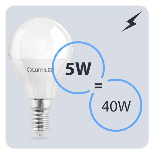 E14 P40 LED izzó 5W = 40W 470lm 6500K Hideg 180° LUMILED