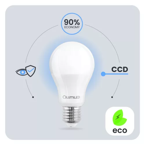 E27 A65 LED izzó 15W = 120W 2000lm 4000K Semleges 260° LUMILED