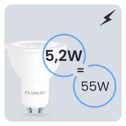 LED izzó GU10 spotlámpa PAR16 5.2W = 55W 720LM 2700K Meleg 38° LUMILED