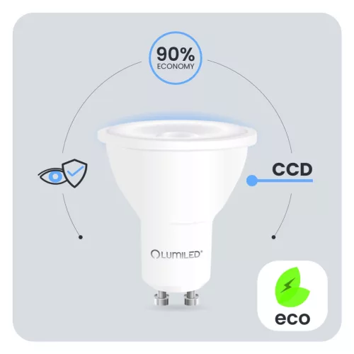 LED izzó GU10 spotlámpa PAR16 1.5W = 15W 150lm 4000K semleges 36° LUMILED