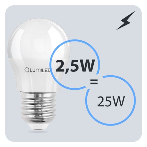 E27 P40 LED izzó 2.5W = 25W 249lm 3000K Meleg 180° LUMILED