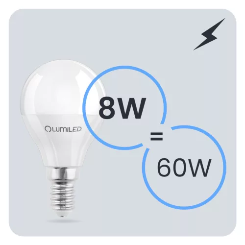 LED izzó E14 gömb alakú 8W = 60W 880lm 6500K Hideg színű CCD 180° fehér LUMILED