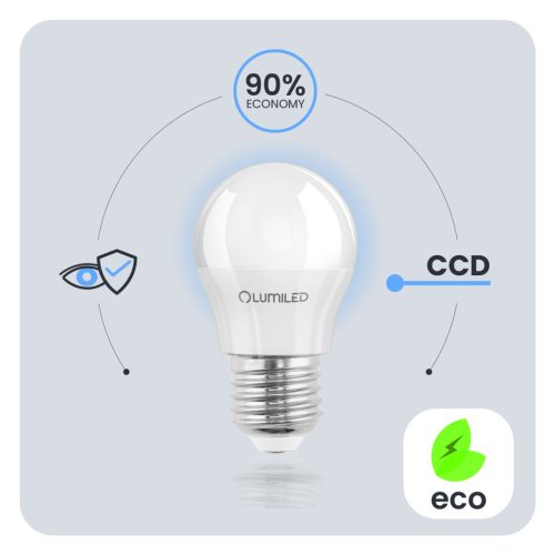 E27 LED izzó KIS gömb alakú 8W = 60W 4000K semleges színhőmérsékletű 880lm CCD fehér LUMILED