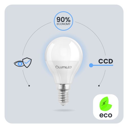 LED izzó E14 gömb alakú 10W = 75W 1100lm 4000K Semleges színű CCD 180° LUMILED
