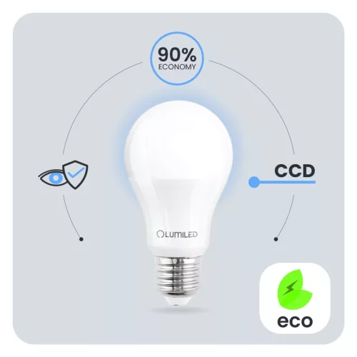 LED izzó E27 A60 2,5 W = 25 W 275 lm 4000 K Semleges 260° LUMILED