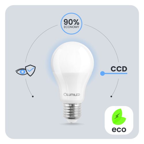 LED izzó E27 10W = 75W 1100lm 4000K SEMLEGES 260° FEHÉR PRÉMIUM LUMILED