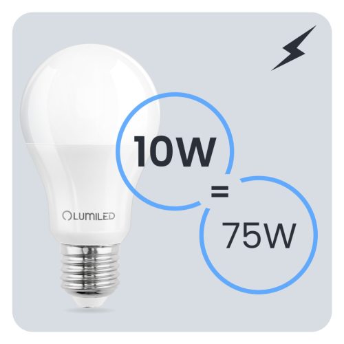 LED izzó E27 10W = 75W 1100lm 4000K SEMLEGES 260° FEHÉR PRÉMIUM LUMILED