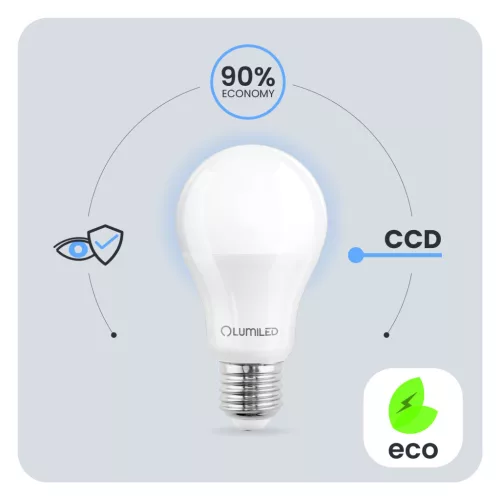 LED izzó E27 A60 10W = 75W 1100lm 6500K Hideg 260° LUMILED