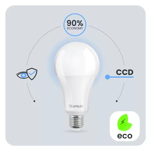 LED izzó E27 A70 18W = 150W 2430lm 3000K Meleg 260° LUMILED