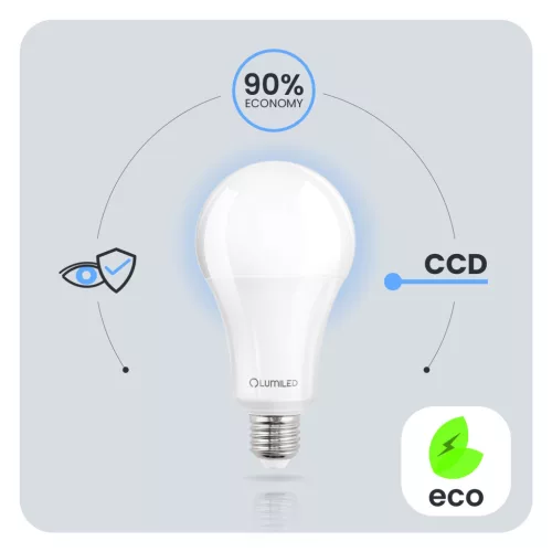 LED izzó E27 A70 18W = 150W 2430lm 4000K Semleges 260° LUMILED