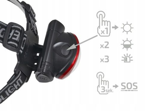 LED munkalámpa 3W COB 3xAAA elemmel Masterled