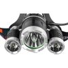 LED munkalámpa 5W T6 CREE + 2XPE CREE újratölthető Masterled