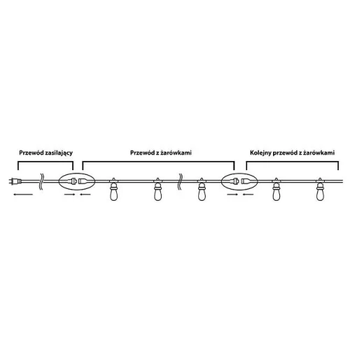 LED girland fényfüzér 20x E27 fekete 10m IP44 Masterled