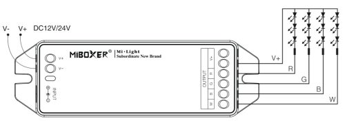 Vezérlő RGB+W LED szalag vezérlő 12/24V 12A Mi-Light Wi-Fi FUT038M