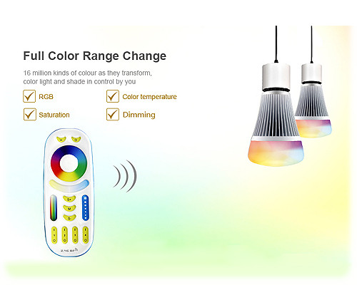 RGB+CCT LED rádió távirányító 4 ZONES TOUCH Wi-Fi Mi-Light - FUT092