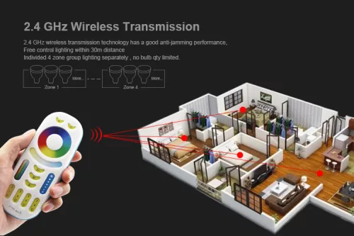 RGB+CCT LED rádió távirányító 4 ZONES TOUCH Wi-Fi Mi-Light - FUT092