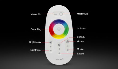 Vezérlő RGB+W LED szalagokhoz, 216W RECEIVER + RF Wi-Fi távirányító Mi-Light FUT027