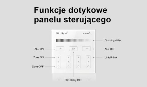 MONO LED fali panel 4 ZÓNÁS Mi-Light fényerő-szabályozó - B1