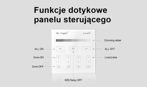 MONO LED fali panel 4 ZÓNÁS Mi-Light fényerő-szabályozó - B1