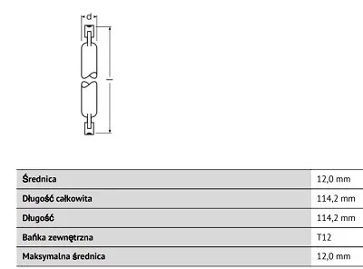 Izzószál R7S 120W 2220lm 2900K T12 OSRAM HALOLINE ECO 114,2mm