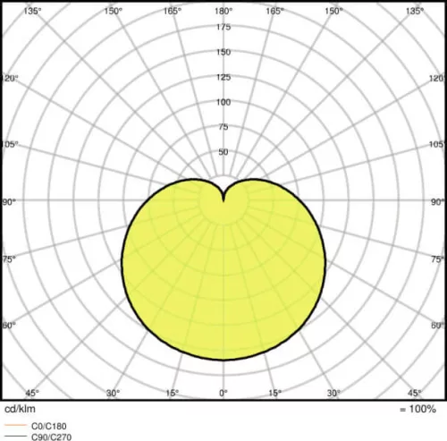 E27 A60 LED izzó 4.9W = 40W 470lm 4000K Semleges 360° OSRAM