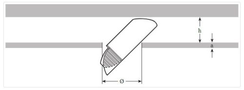 Halogén tápegység fázisvezérlő fázis dimmer 35-105W 11.3V OSRAM Compact