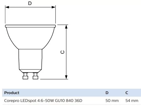 GU10 LED izzó 4.6W = 50W 390lm 4000K Semleges 36° PHILIPS
