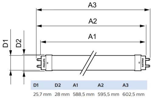 LED fénycső G13 T8 8W 800lm 6500K Hideg 240° 600mm PHILIPS CorePro