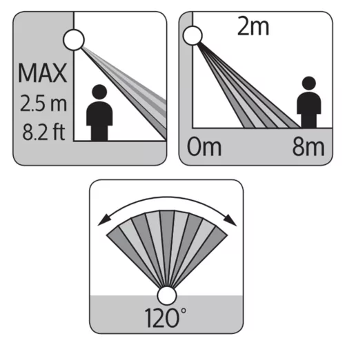 Napelemes LED lámpa kültéri kerti 2700K IP44 mozgás- és szürkületérzékelő PHILIPS