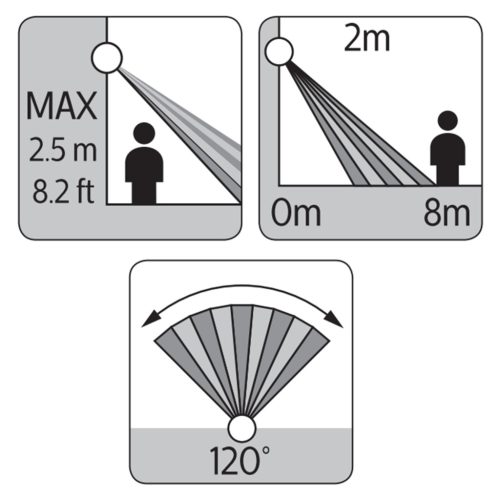 Kerti LED fali lámpa kültéri napelemes lámpa mozgásérzékelő IP44 2700K PHILIPS