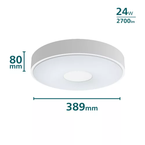 Mennyezeti lámpa LED mennyezeti lámpa 24W 2700lm 2700K SceneSwitch White Coiner Philips