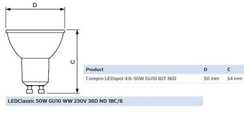GU10 LED izzó 4.6W = 50W 355m 2700K 36° PHILIPS