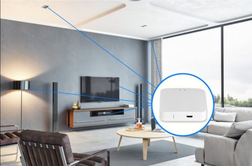 Gateway Centrala GATE ZigBee 3.0 WiFi TUYA Smart