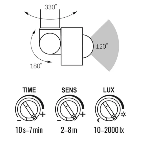 LED reflektor 50W 4500lm 5000K IP65 fehér mozgás- és alkonyérzékelővel VIDEX LUCA