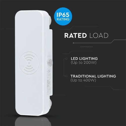 Mikrohullámú mozgásérzékelő 180°/360° IP65 FEHÉR felületre szerelhető mennyezeti falra állítható V-TAC