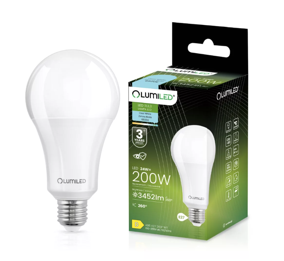 LED izzók típusai és jellemzőik: melyiket válasszuk?